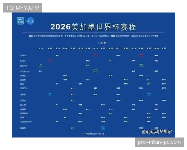 2026世界杯赛程最容易拿分球队 2026世界杯赛程最容易拿分球队